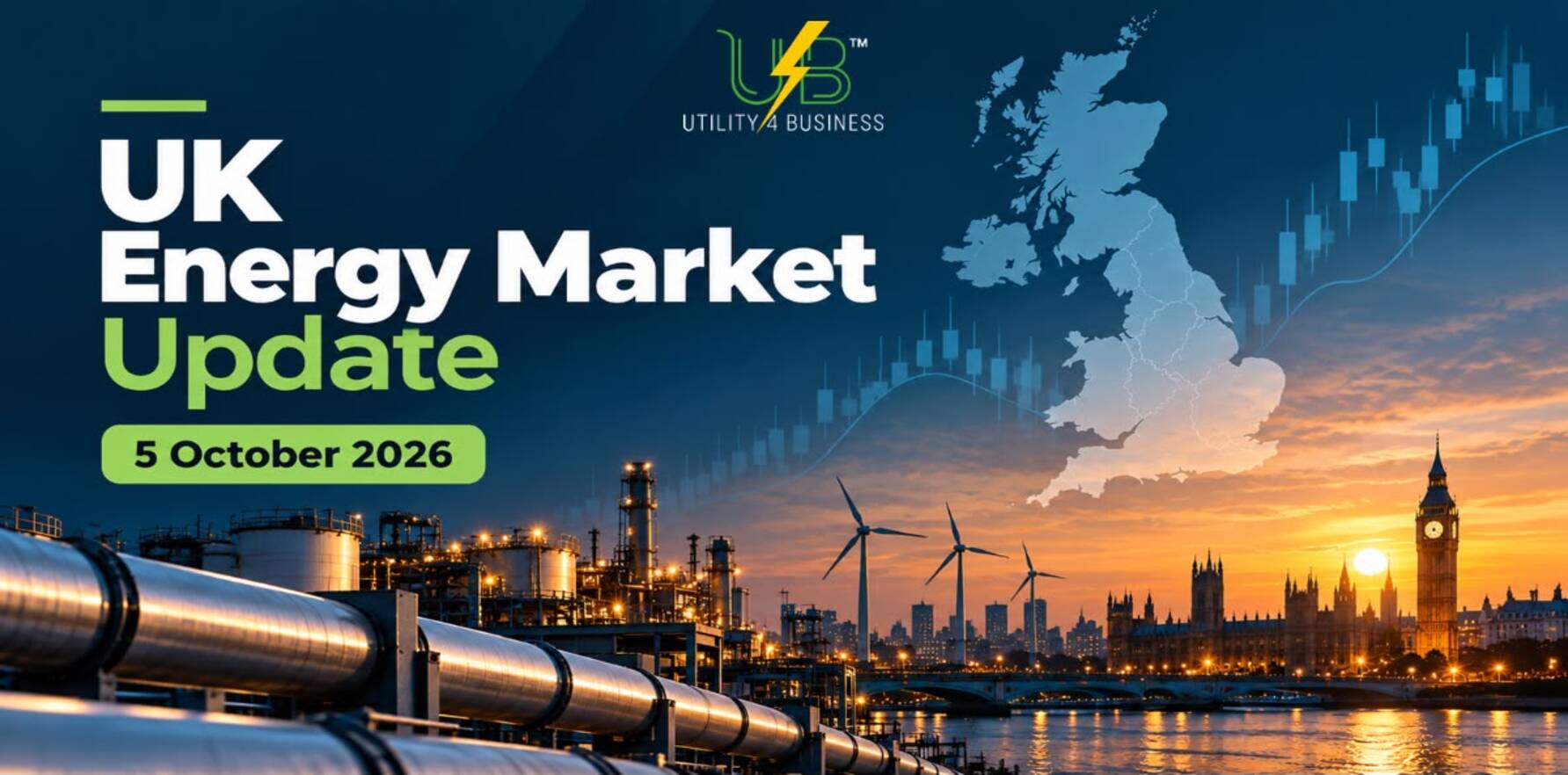 UK Energy Market Update: 5 October 2026