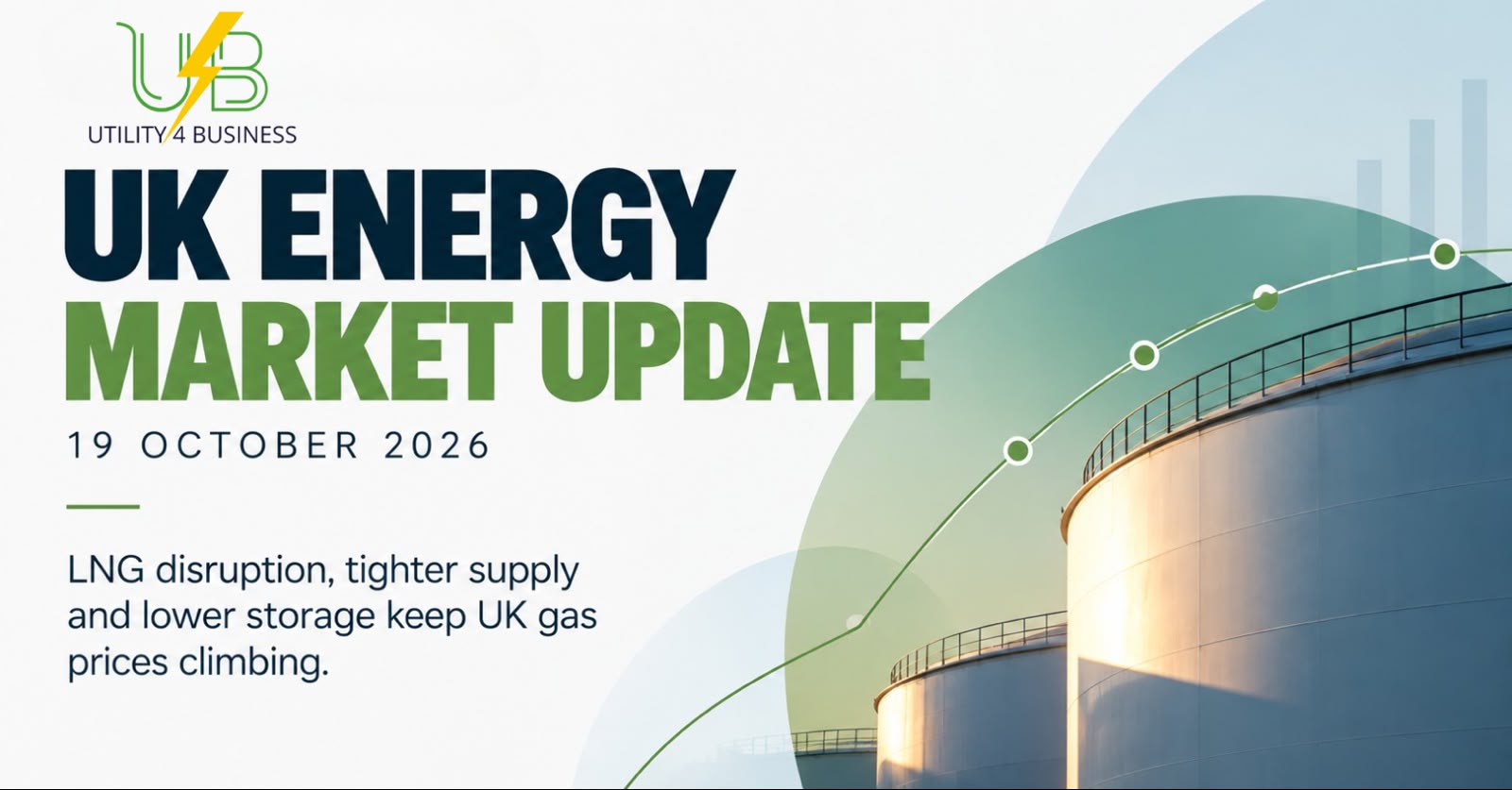 UK Energy Market Update: 19 October 2026